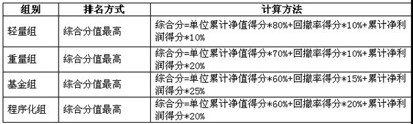 8th大賽預(yù)告圖3.jpg