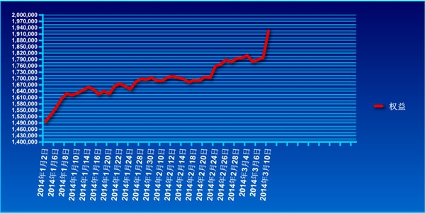 xy-2-140310-2-1.jpg