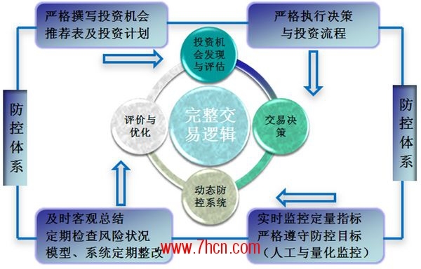 nEO_IMG_走進(jìn)私募圈白石4.jpg