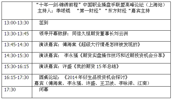 十年一劍論壇0412議程.jpg