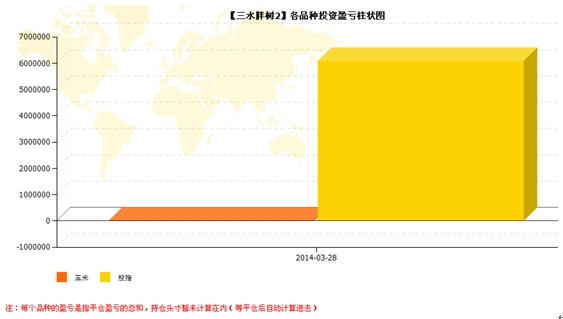 QQ截圖20140403114432.jpg