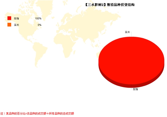 QQ截圖20140403114345.jpg