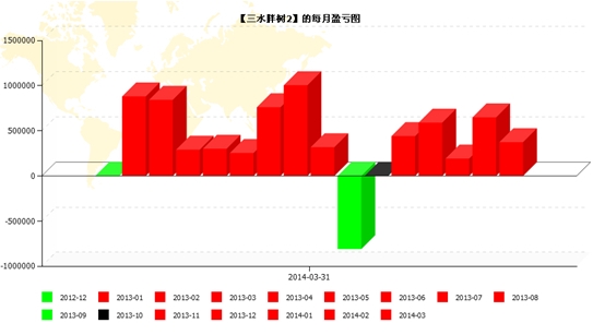 QQ截圖20140403114507.jpg