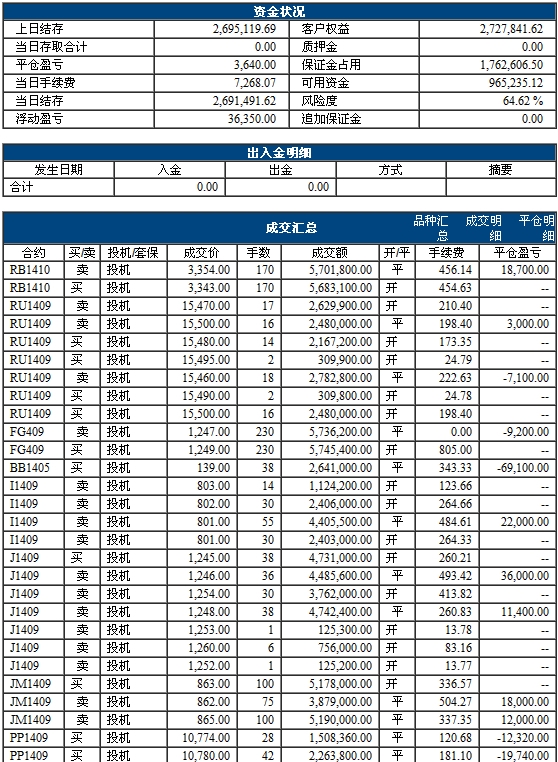 QQ截圖20140404184830.jpg