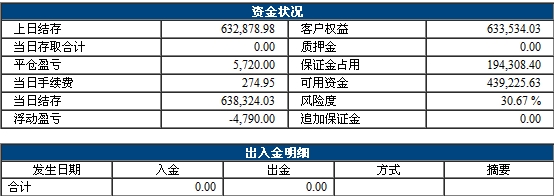 QQ截圖20140404185109.jpg