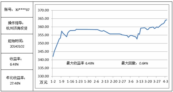 dd-140404-2.jpg