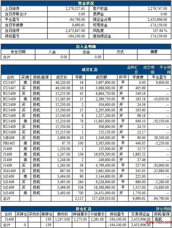 QQ截圖20140410172159.jpg