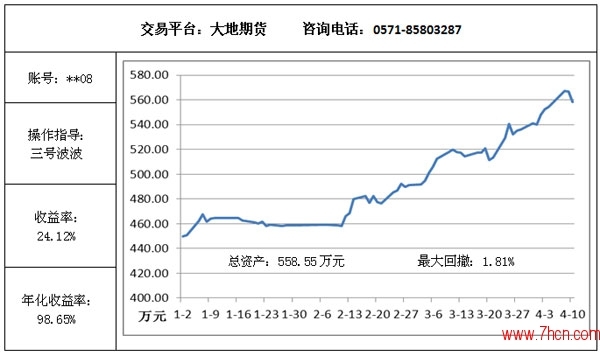 dd-140410-1-1.jpg