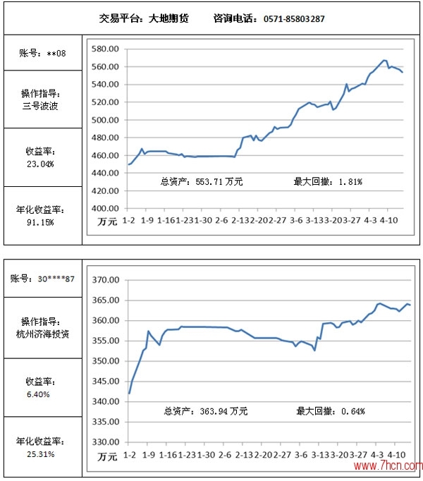 dd-140415.jpg