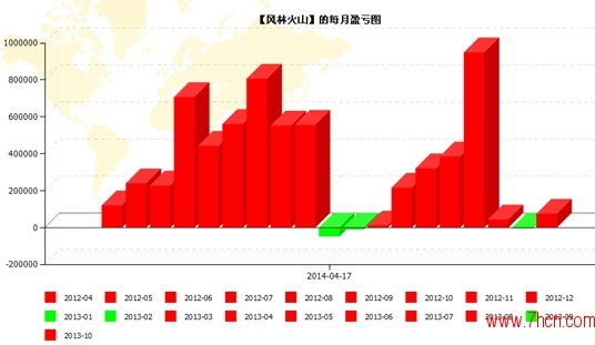 QQ截圖20140418151526.jpg