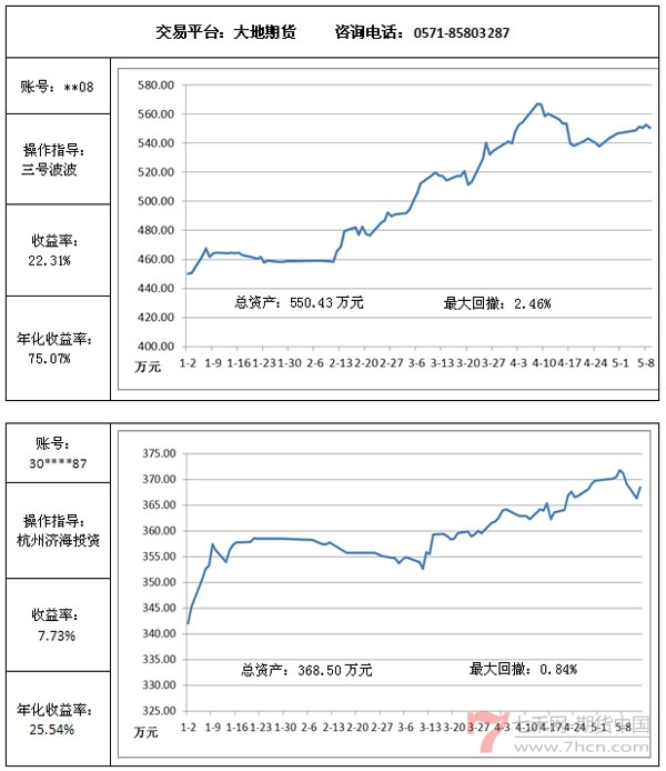 dd-140513.jpg