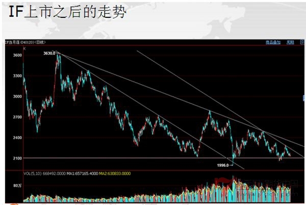 nEO_IMG_孟德穩(wěn)華鑫期貨講座10.jpg