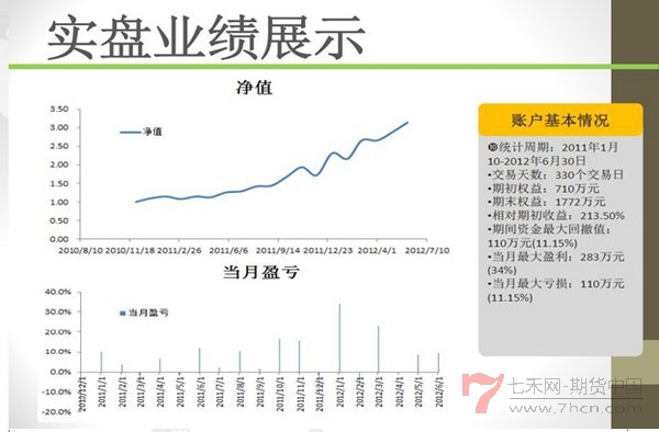 nEO_IMG_孟德穩(wěn)華鑫期貨講座12.jpg