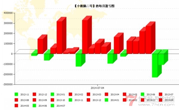 conew_qq截圖20140704123635.jpg