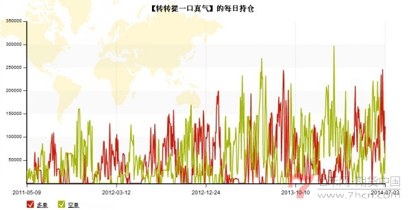 conew_qq截圖20140704120155.jpg