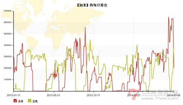 conew_qq截圖20140709121637.jpg