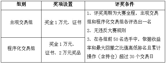 1415賽季天縱期才4.jpg