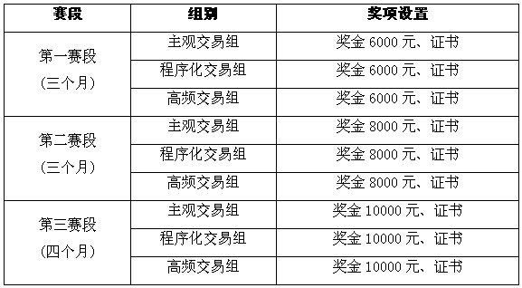 1415賽季天縱期才3.jpg