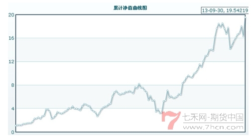 短線20人論壇08093.jpg