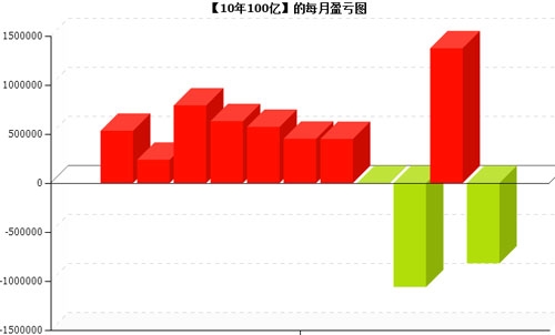 10年100億-6.jpg