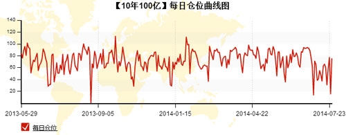 10年100億-4.jpg