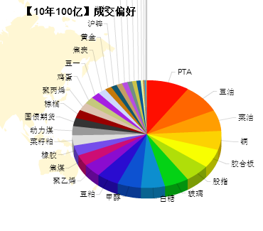 10年100億-2.png