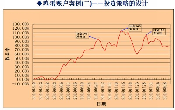 nEO_IMG_德亞報(bào)告會(huì)083111.jpg