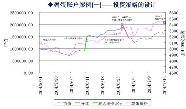 nEO_IMG_德亞報(bào)告會(huì)083110.jpg