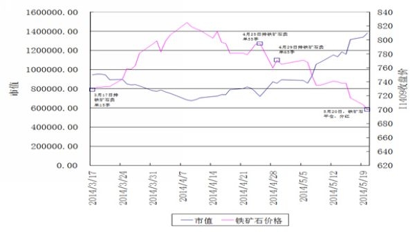 nEO_IMG_德亞報(bào)告會(huì)083114.jpg