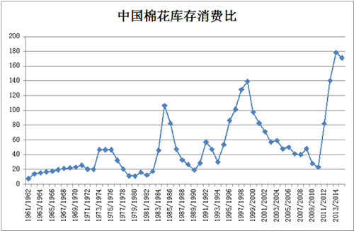 馬勇140910-1.png