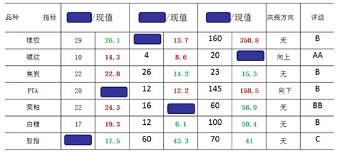 匯譽太原7.jpg