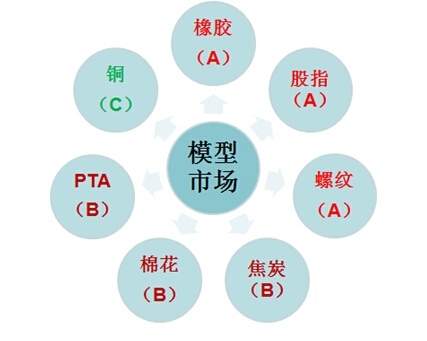 匯譽太原5.jpg