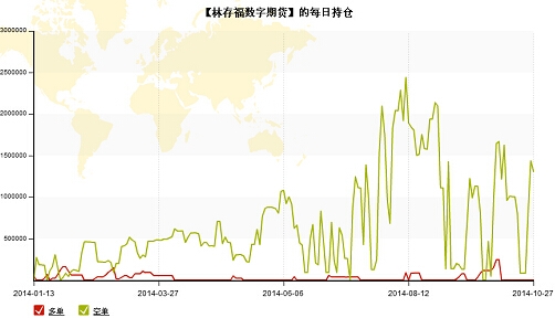 QQ截圖20141028114519.jpg