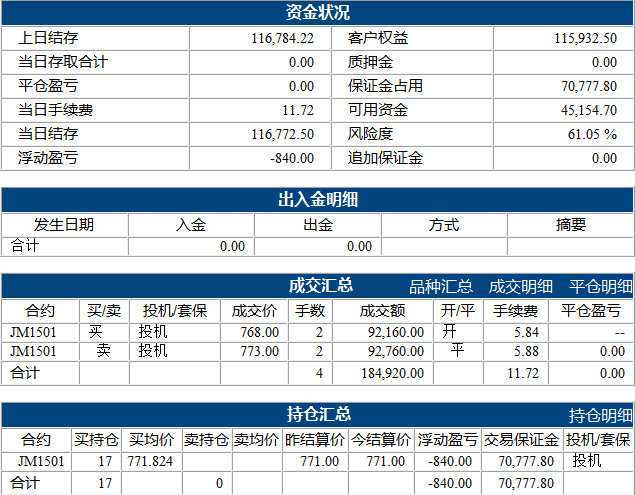 慈善基金10.29.png