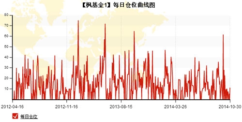 楓基金-141031-4.jpg