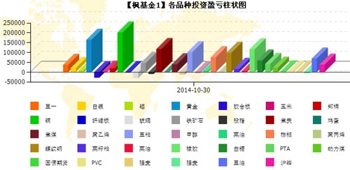 楓基金-141031-3.jpg