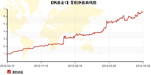 楓基金-141031-1.jpg