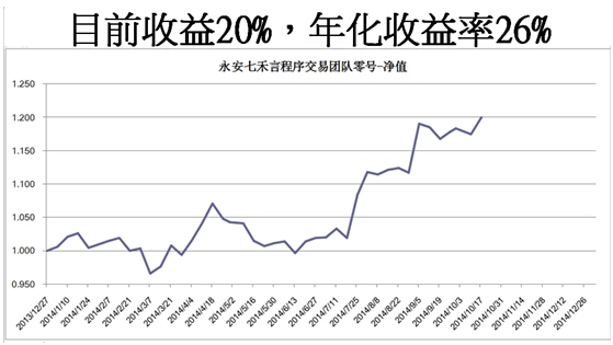 言程序活動(dòng)11233.jpg