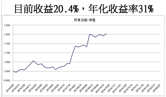 言程序活動(dòng)11234.jpg