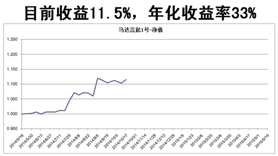 言程序活動(dòng)11235.jpg