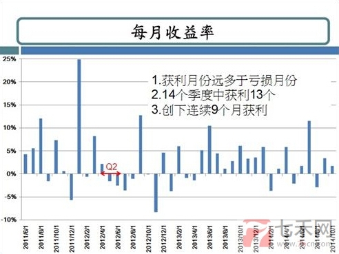 QQ截圖20141129003139.jpg