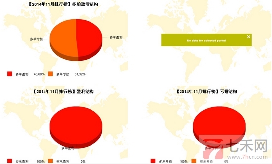 nEO_IMG_私募月報11月張四多空盈虧.jpg