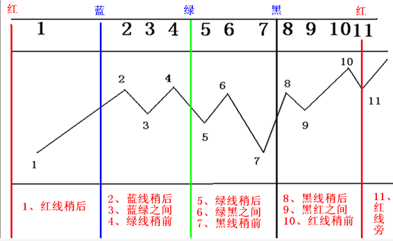 方國治20141211-4.png