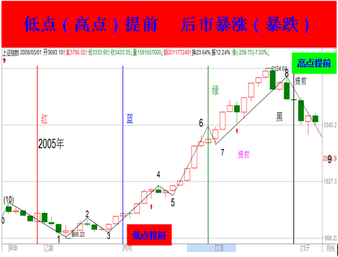 方國治20141211-1.png