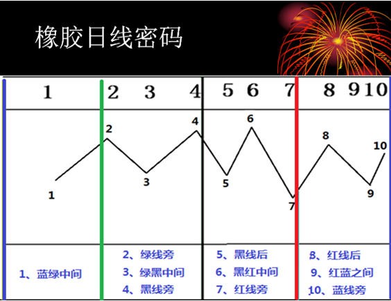 方國治20141211-3.png