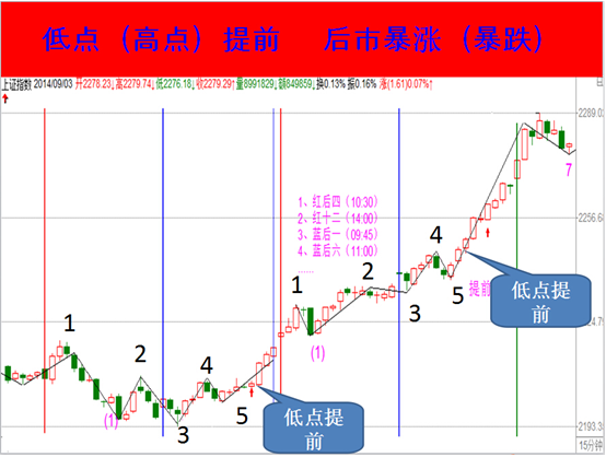 方國治20141211-2.png