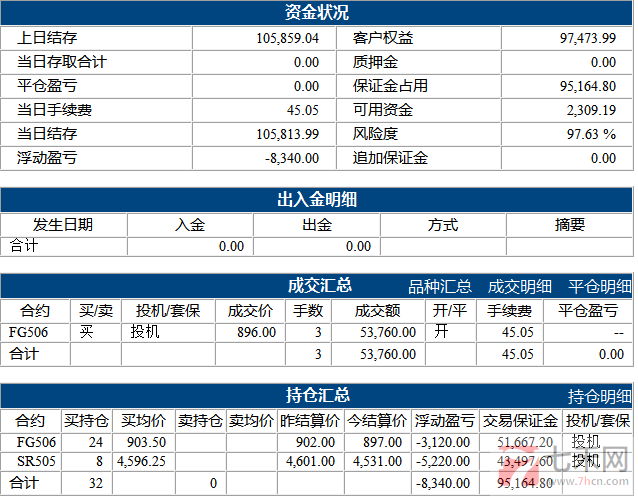 慈善基金12.17.png