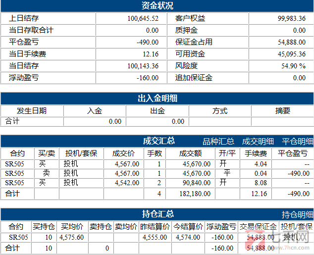 慈善基金12.19.png