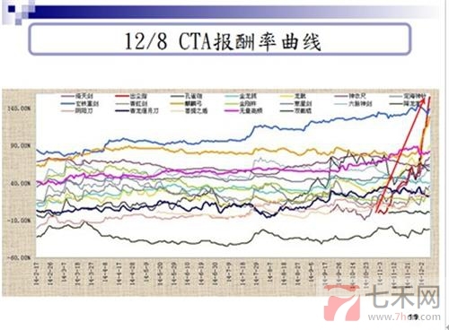 程序7.jpg