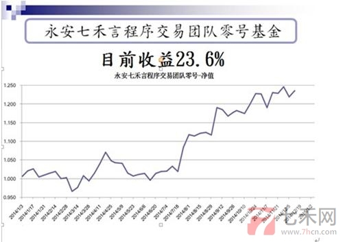 程序13.jpg